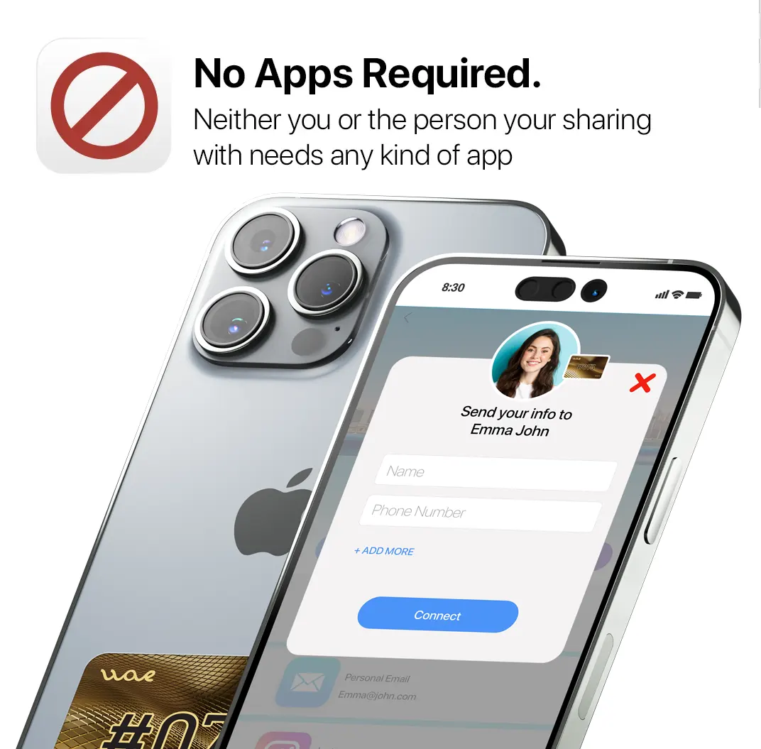 No Apps Required. Neither you nor the person your sharing with needs any kind of app 	